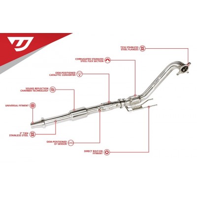 Unitronic AWD 3" Downpipe for 2.0TFSI